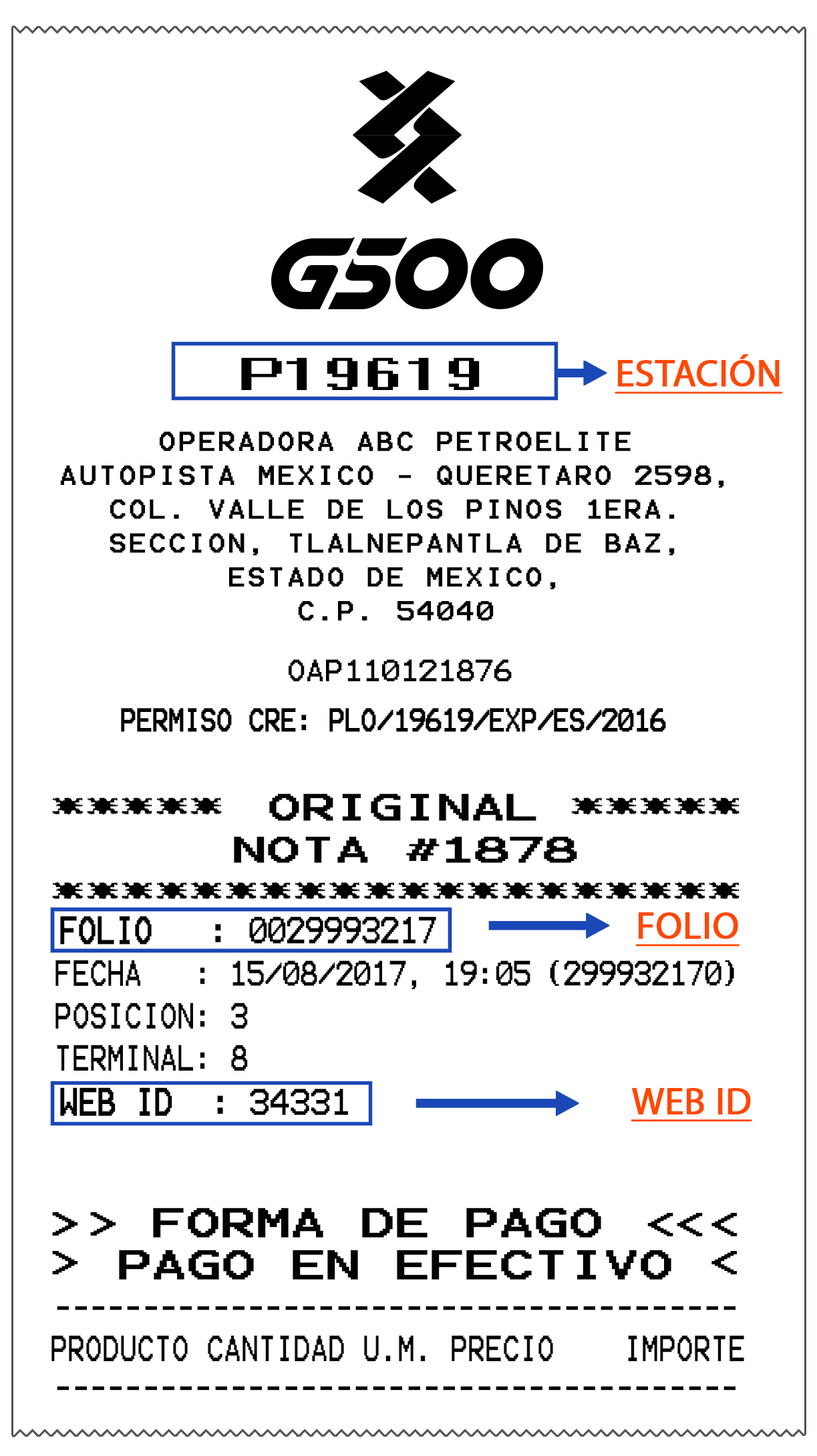 Imagen ticket de compra